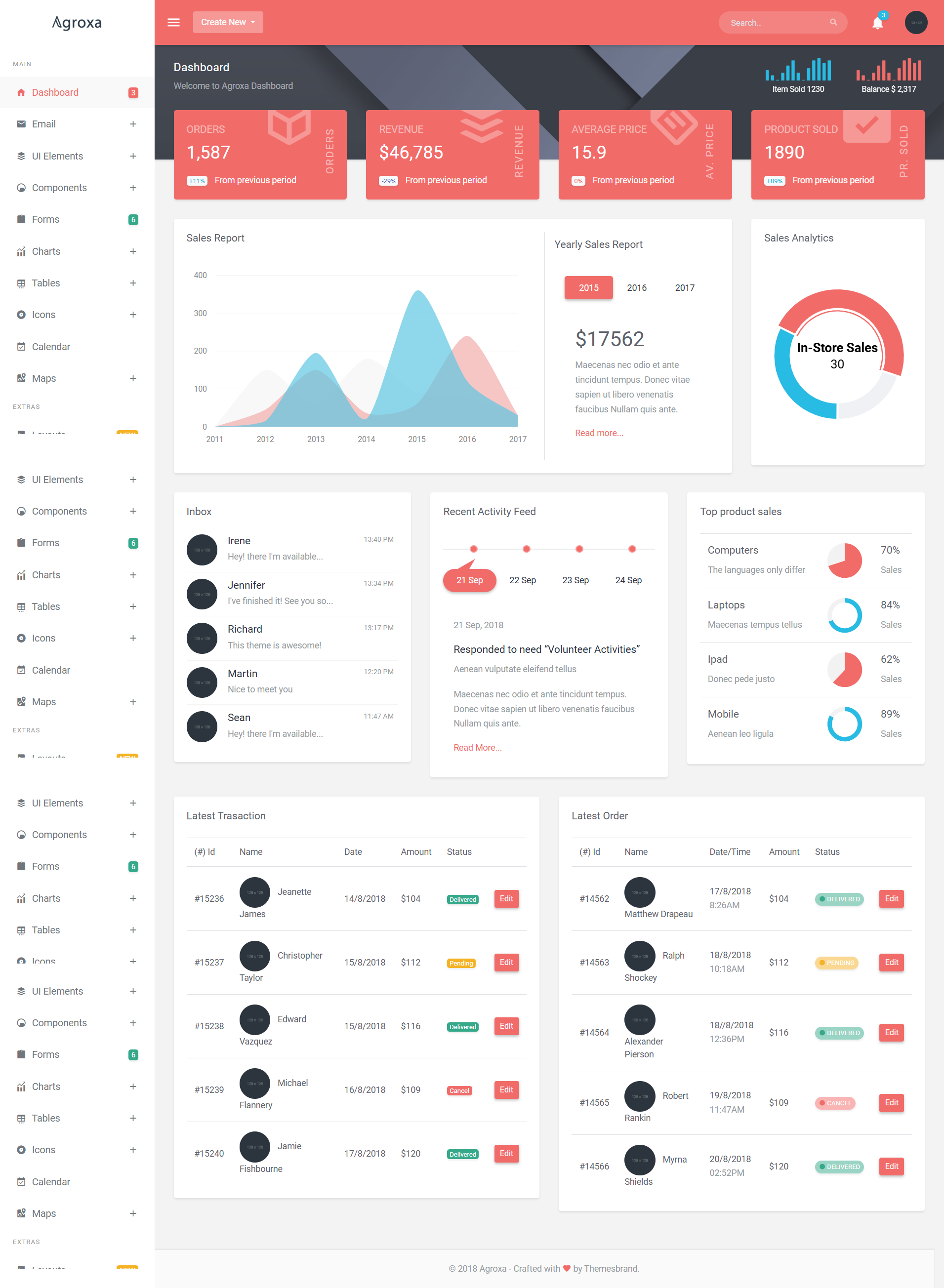 Agroxa - Material Design Admin Dashboard Template